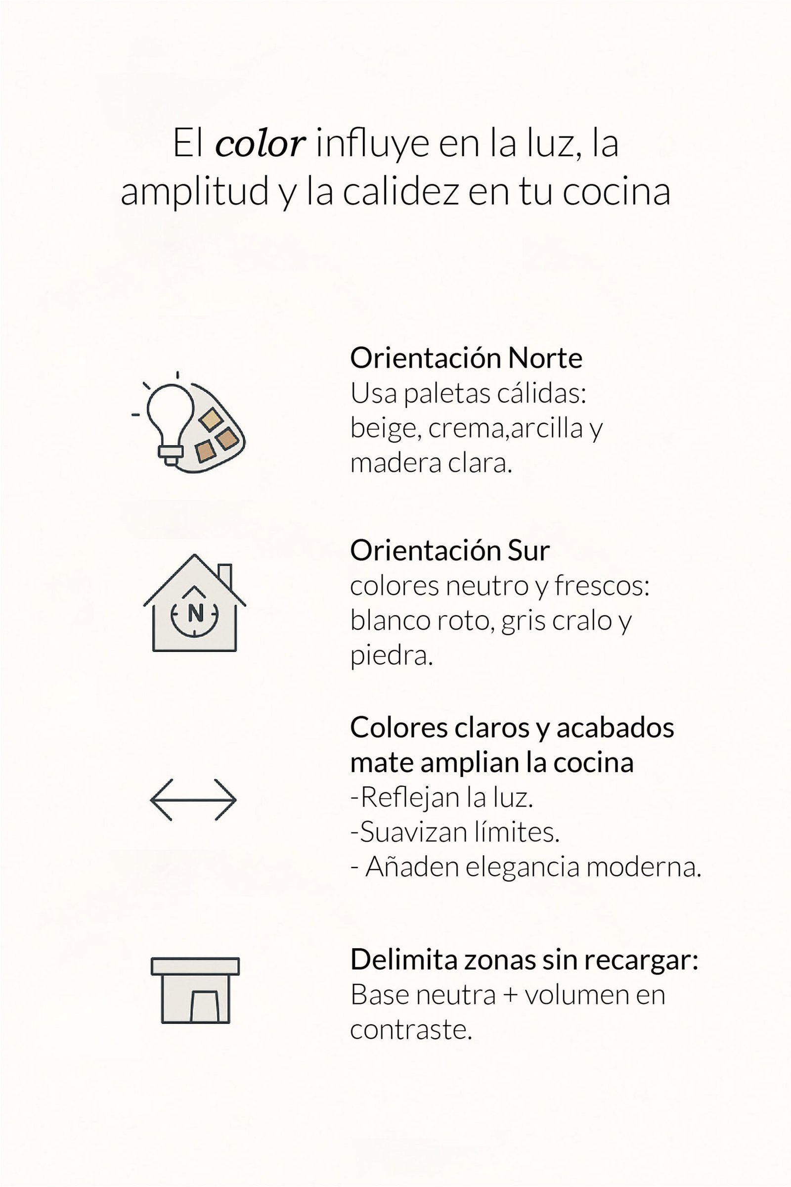 Psicología del color, la paleta ideal para tu cocina - SOLA Vitoria